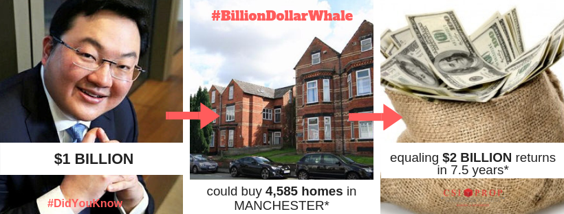 What can $1 billion in expenses get you in property terms?